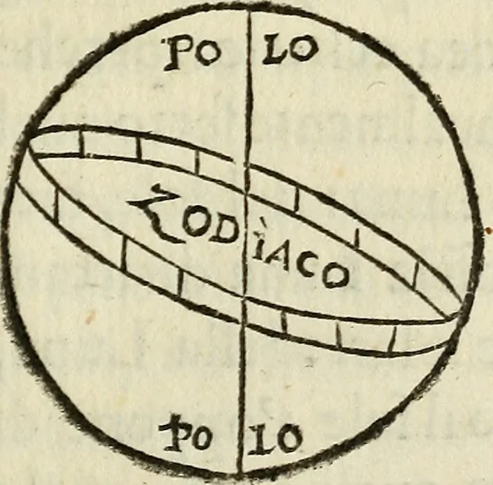 An illustration from Tre libri della sostanza et forma del mondo, 1545, leaf 126