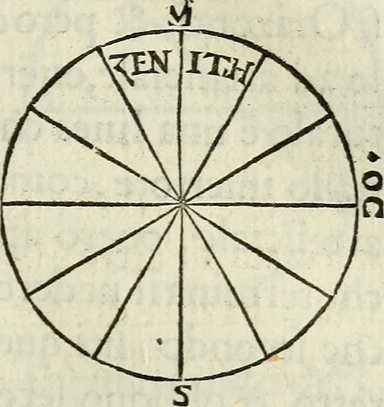 An illustration from Tre libri della sostanza et forma del mondo, 1545, leaf 138