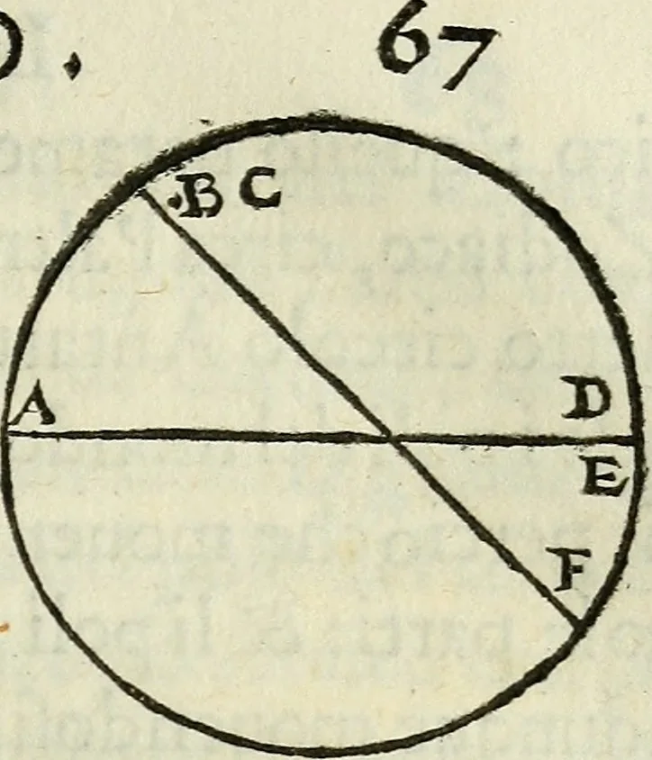 An illustration from Tre libri della sostanza et forma del mondo, 1545, leaf 140