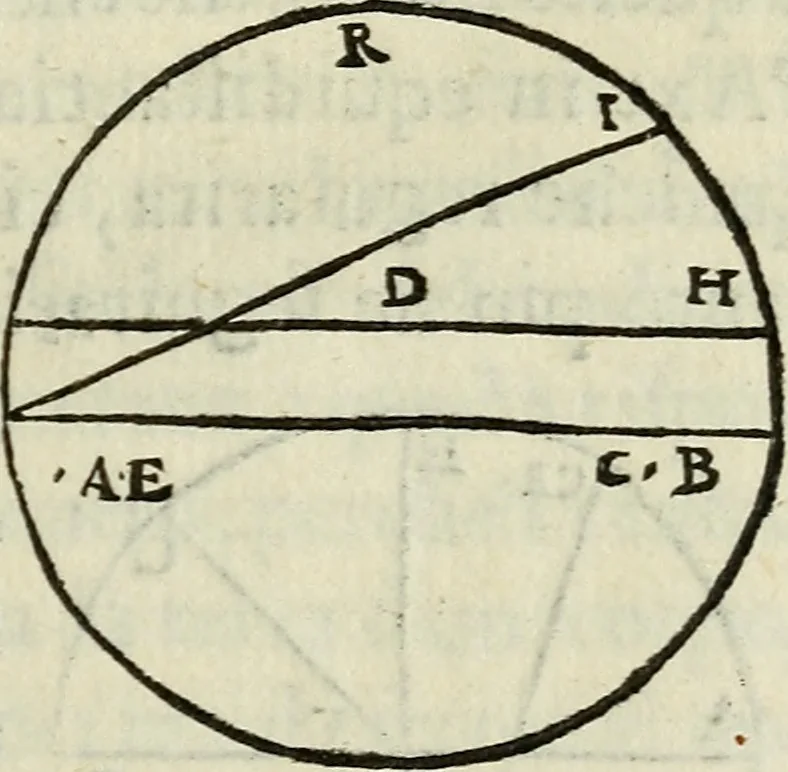 An illustration from Tre libri della sostanza et forma del mondo, 1545, leaf 50