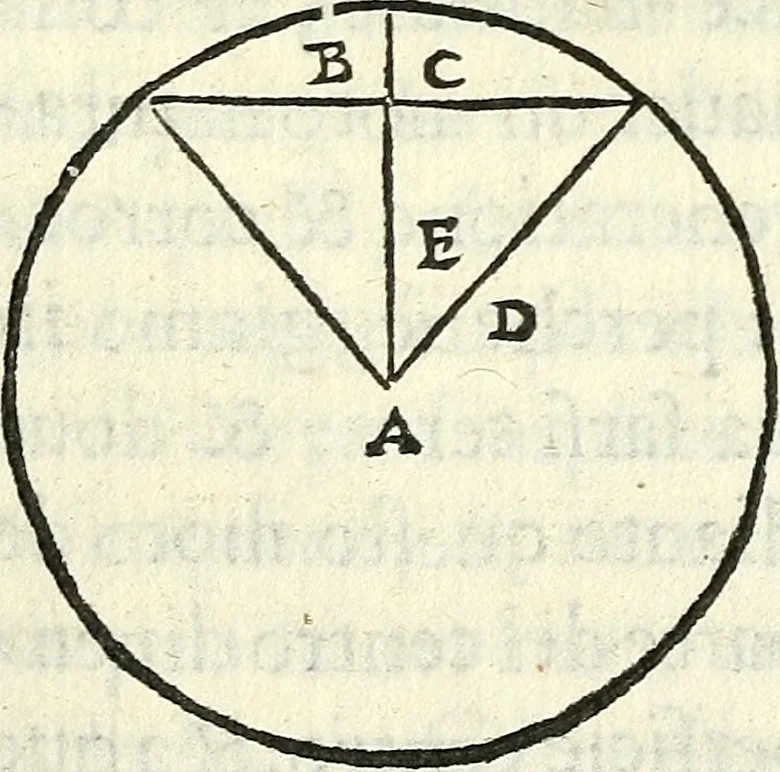 An illustration from Tre libri della sostanza et forma del mondo, 1545, leaf 57