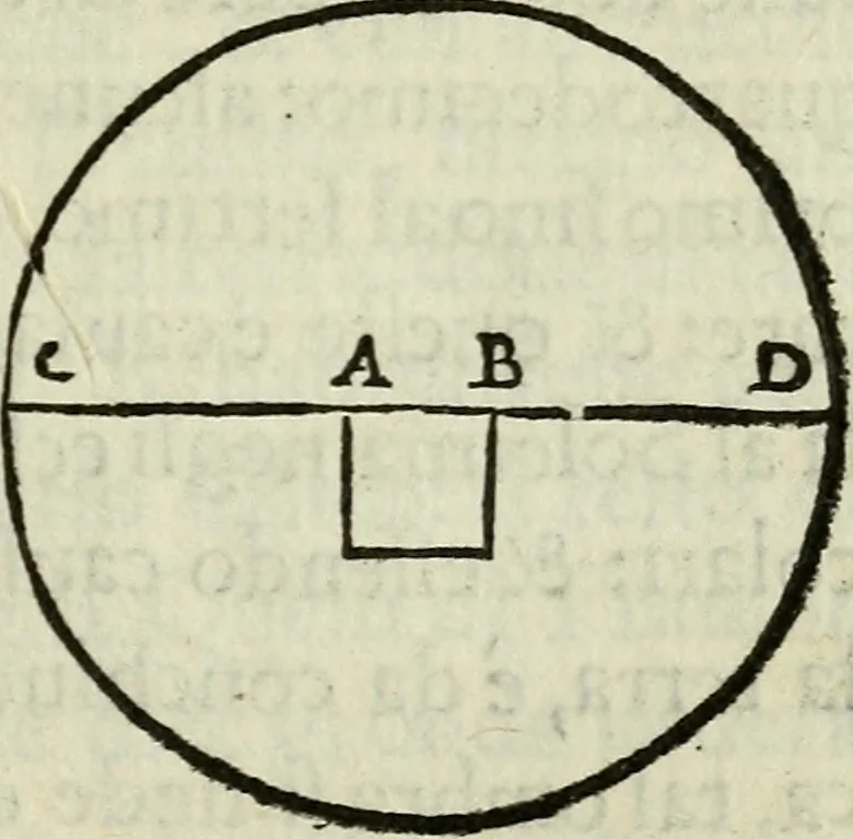An illustration from Tre libri della sostanza et forma del mondo, 1545, leaf 60