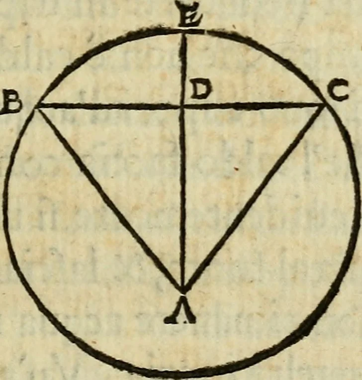 An illustration from Tre libri della sostanza et forma del mondo, 1545, leaf 68