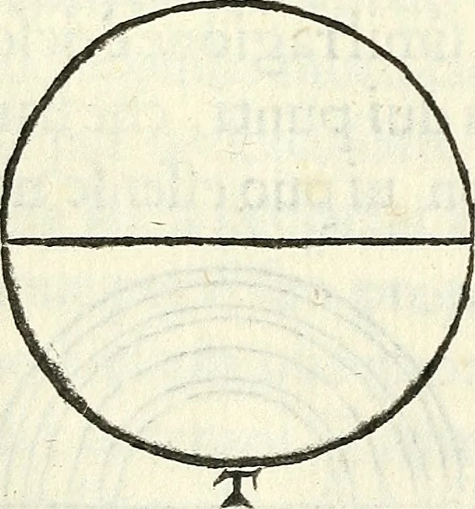 An illustration from Tre libri della sostanza et forma del mondo, 1545, leaf 99