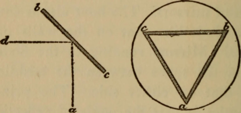 An illustration from Tricks and magic made easy, by Edward Summers Squier, M.A, 1919, leaf 187
