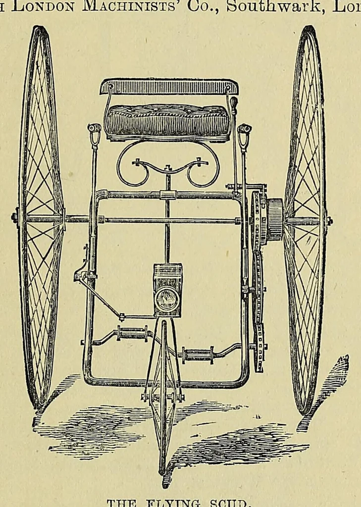 An illustration from The tricyclists' indispensable annual and handbook; a guide to the pastime, and complete cyclopaedia on the subject, 1883, leaf 199