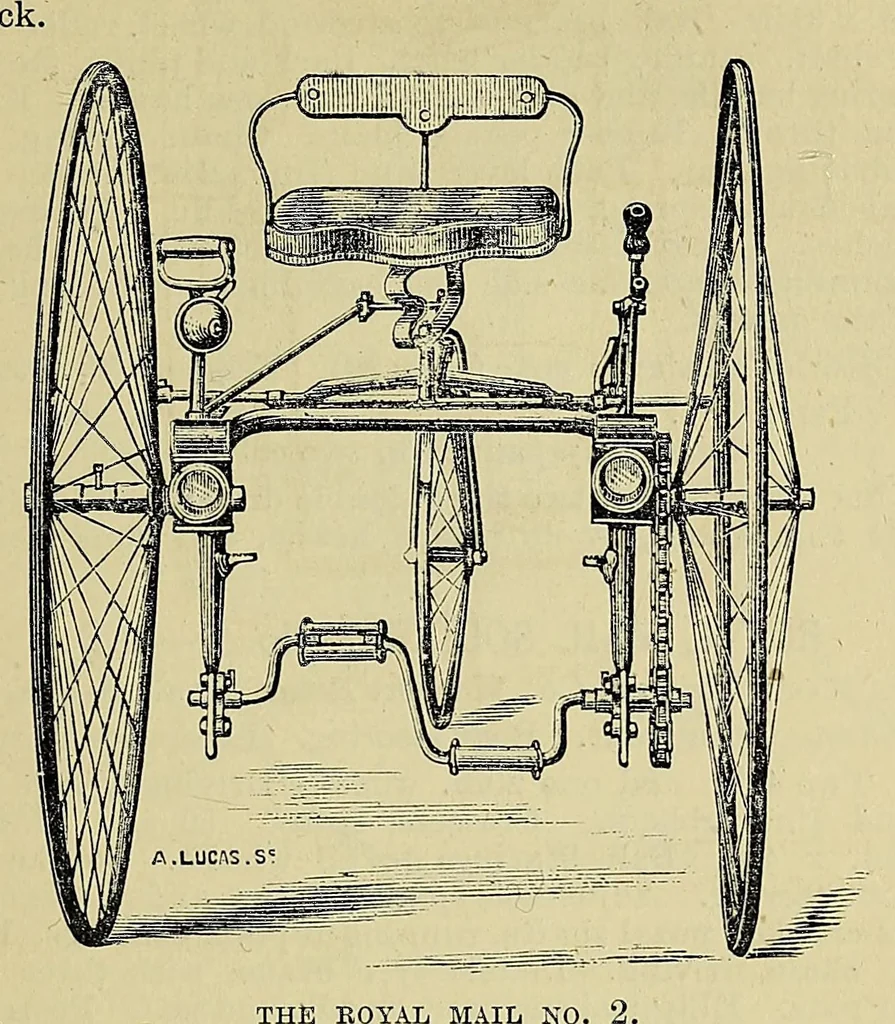 An illustration from The tricyclists' indispensable annual and handbook; a guide to the pastime, and complete cyclopaedia on the subject, 1883, leaf 249