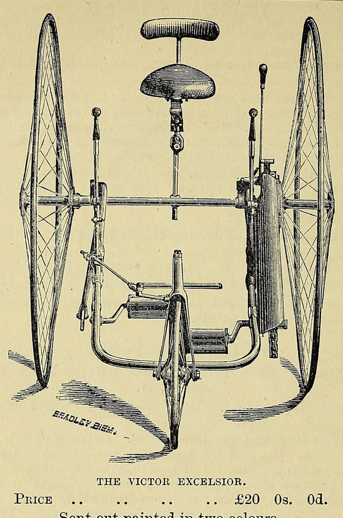 An illustration from The tricyclists' indispensable annual and handbook; a guide to the pastime, and complete cyclopaedia on the subject, 1883, leaf 270