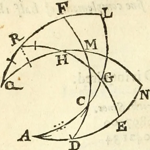 An illustration from Trigonometria, 1658, leaf 107