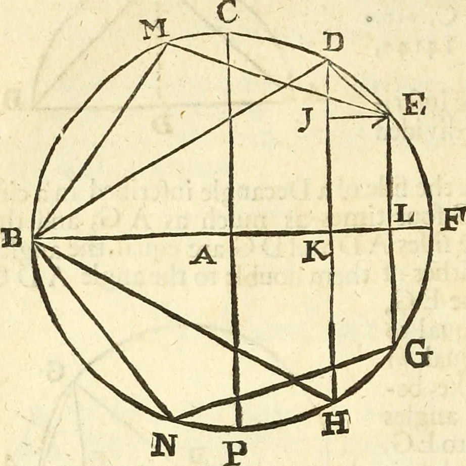 An illustration from Trigonometria, 1658, leaf 23