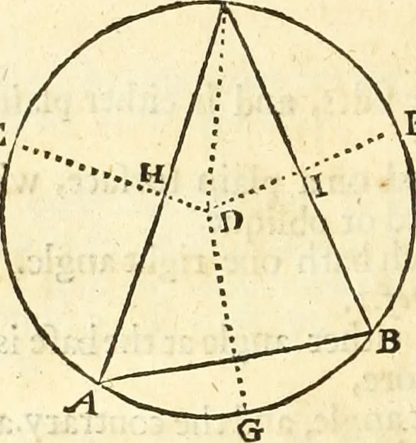 An illustration from Trigonometria, 1658, leaf 57