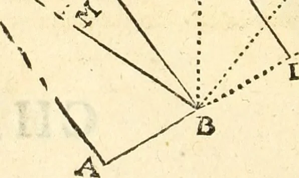 An illustration from Trigonometria, 1658, leaf 57