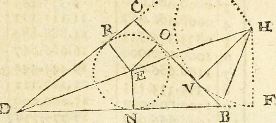An illustration from Trigonometria, 1658, leaf 60