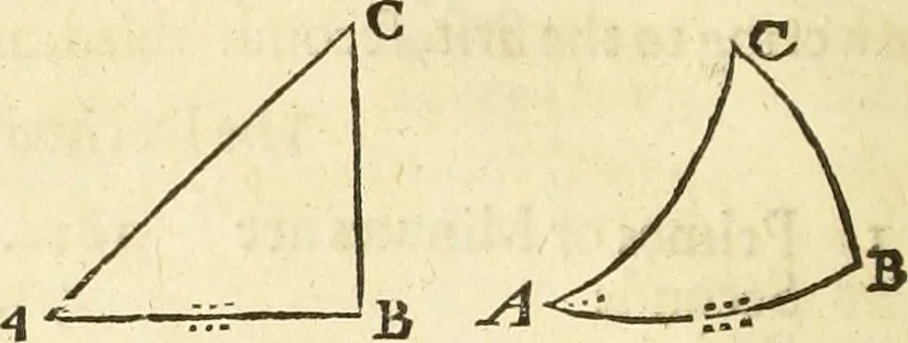 An illustration from Trigonometria, 1658, leaf 63