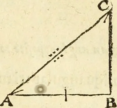 An illustration from Trigonometria, 1658, leaf 66