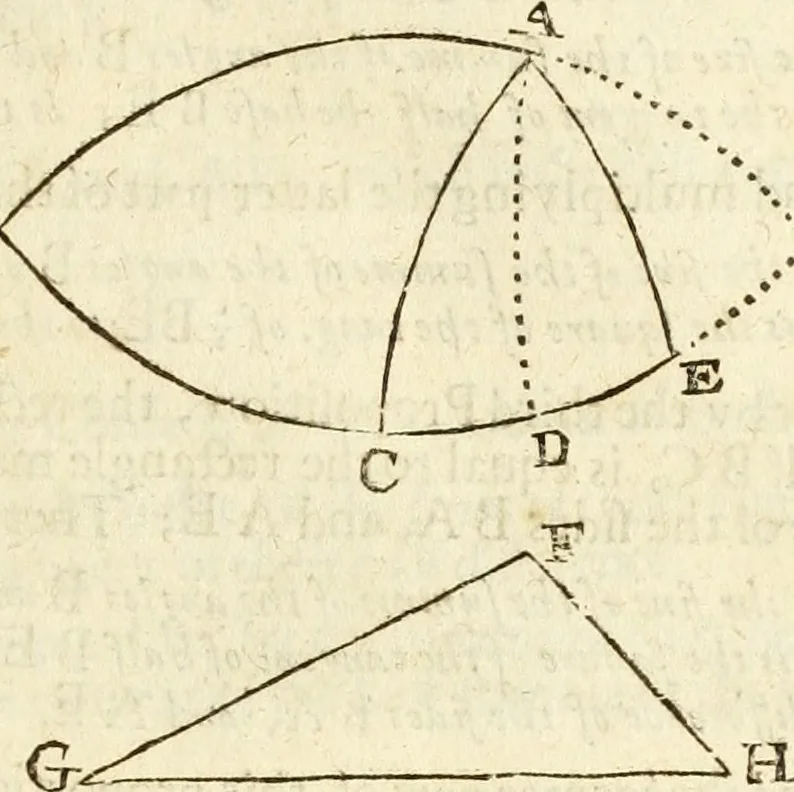 An illustration from Trigonometria, 1658, leaf 80