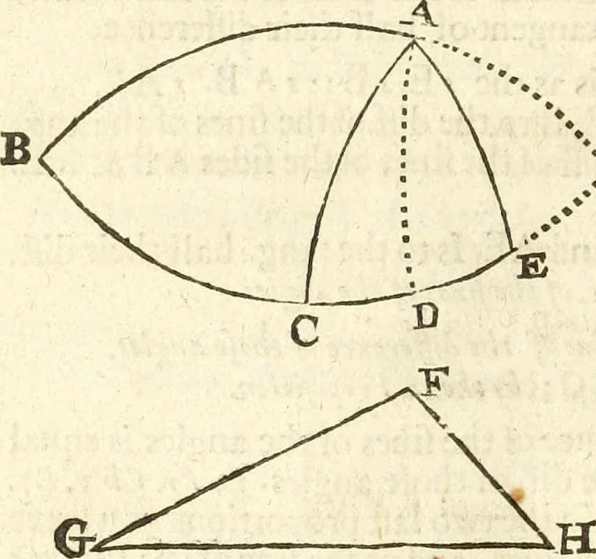 An illustration from Trigonometria, 1658, leaf 81