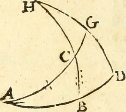 An illustration from Trigonometria, 1658, leaf 85