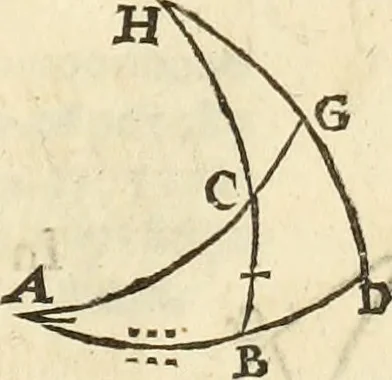 An illustration from Trigonometria, 1658, leaf 86