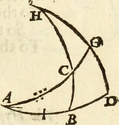 An illustration from Trigonometria, 1658, leaf 88