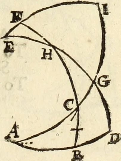 An illustration from Trigonometria, 1658, leaf 88