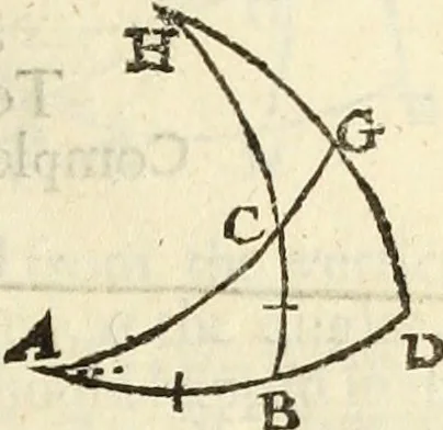 An illustration from Trigonometria, 1658, leaf 90