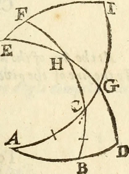 An illustration from Trigonometria, 1658, leaf 90