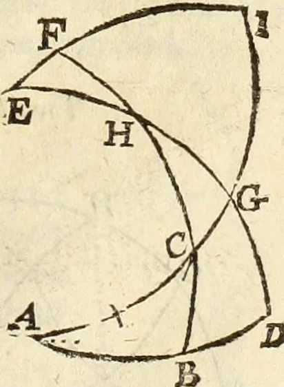 An illustration from Trigonometria, 1658, leaf 90