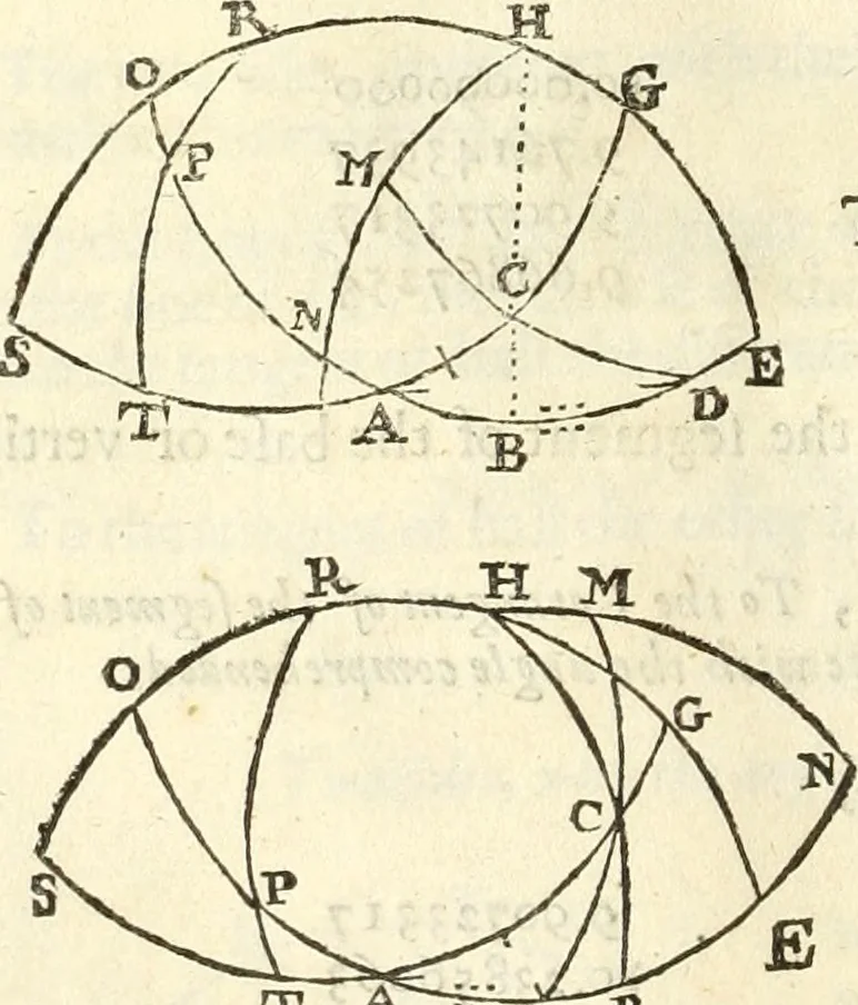 An illustration from Trigonometria, 1658, leaf 93