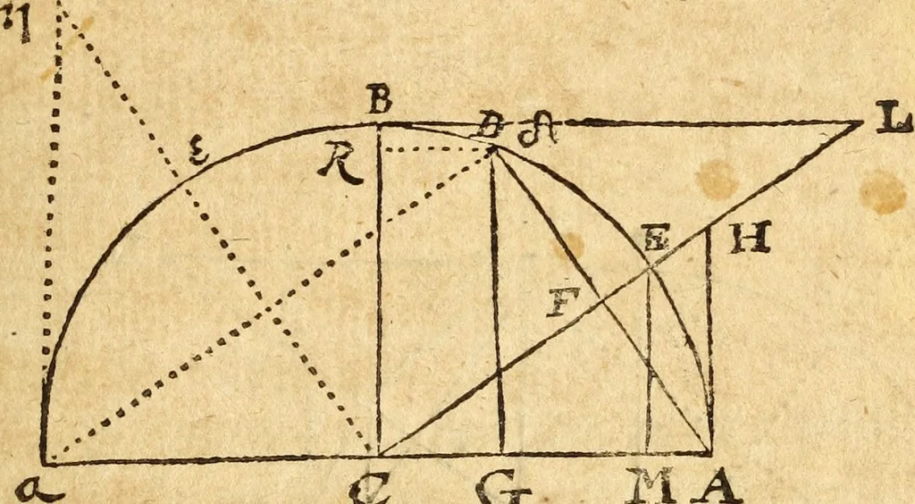 An illustration from Trigonometria, 1657, leaf 24