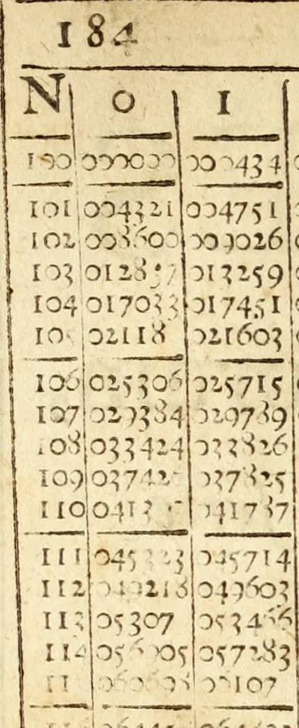 An illustration from Trigonometria, 1657, leaf 241