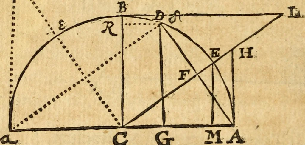 An illustration from Trigonometria, 1657, leaf 25