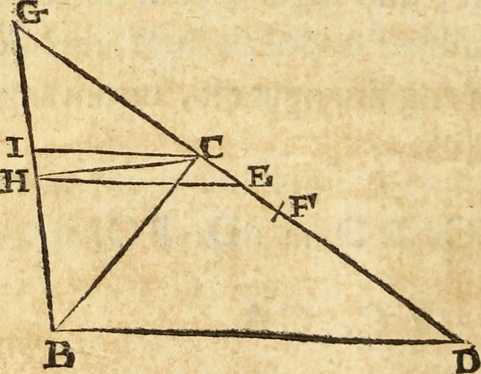 An illustration from Trigonometria, 1657, leaf 37