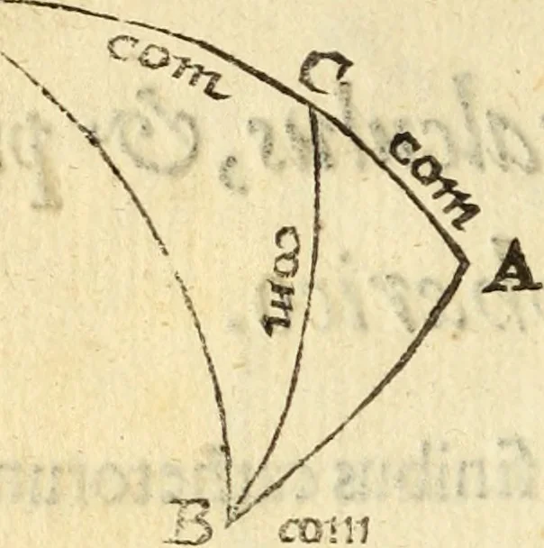An illustration from Trigonometria, 1657, leaf 43