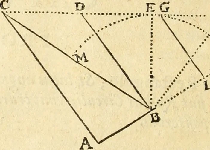 An illustration from Trigonometria Artificialis, 1633, leaf 19