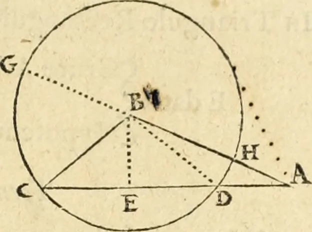 An illustration from Trigonometria Artificialis, 1633, leaf 20