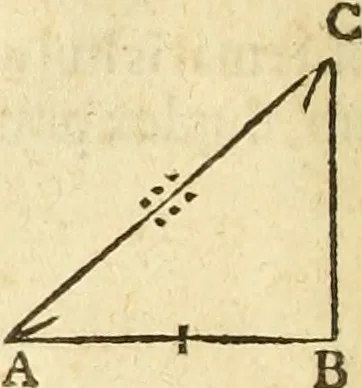 An illustration from Trigonometria Artificialis, 1633, leaf 23