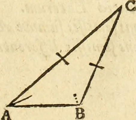 An illustration from Trigonometria Artificialis, 1633, leaf 24