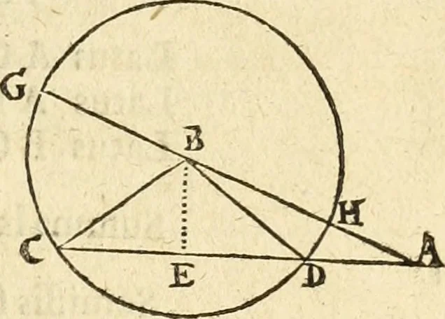 An illustration from Trigonometria Artificialis, 1633, leaf 26