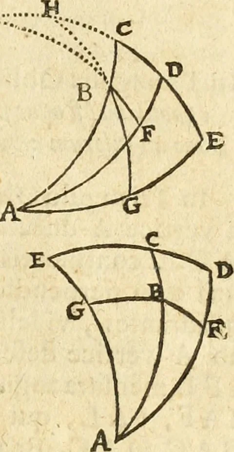 An illustration from Trigonometria Artificialis, 1633, leaf 32