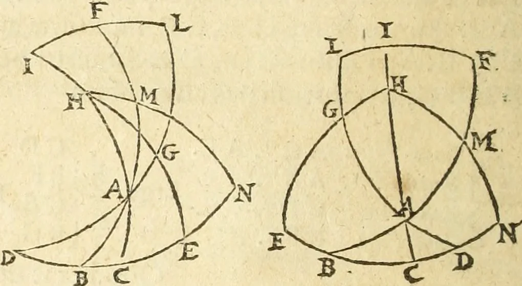 An illustration from Trigonometria Artificialis, 1633, leaf 33