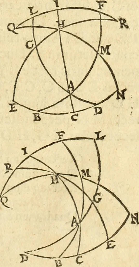 An illustration from Trigonometria Artificialis, 1633, leaf 34