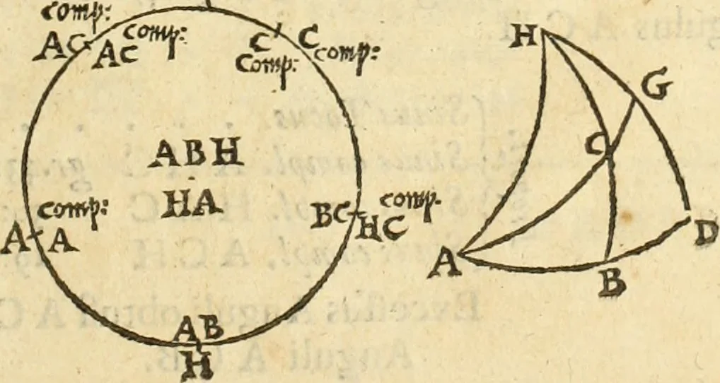 An illustration from Trigonometria Artificialis, 1633, leaf 36