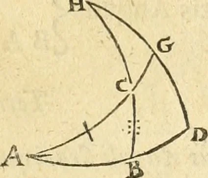 An illustration from Trigonometria Artificialis, 1633, leaf 38