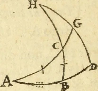 An illustration from Trigonometria Artificialis, 1633, leaf 39