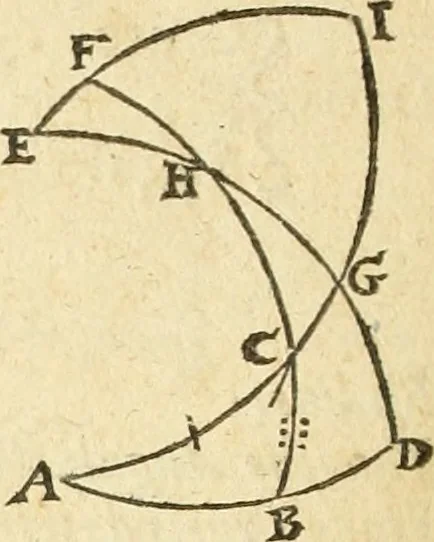 An illustration from Trigonometria Artificialis, 1633, leaf 41