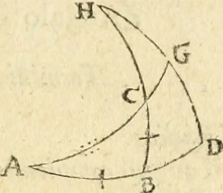 An illustration from Trigonometria Artificialis, 1633, leaf 42