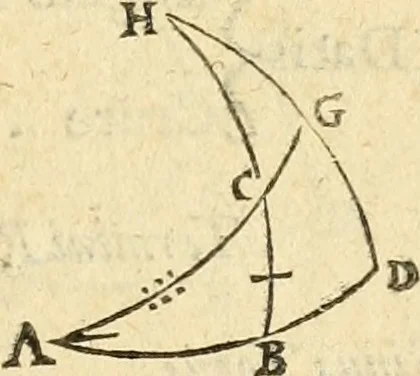 An illustration from Trigonometria Artificialis, 1633, leaf 42