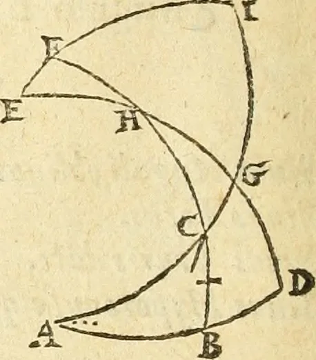 An illustration from Trigonometria Artificialis, 1633, leaf 43