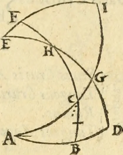 An illustration from Trigonometria Artificialis, 1633, leaf 44